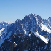 Photos of the Week: Flying High Photo