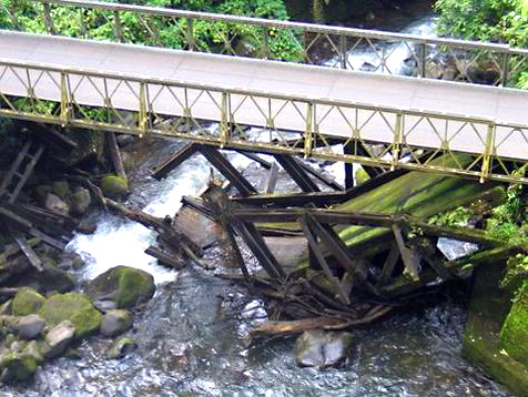 IgoUgo's Week in Travel: Beating the Beaten Track Photo